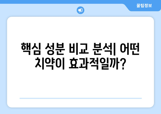 잇몸 염증 완화에 효과적인 치약 성분 분석| 핵심 성분 비교 & 추천 | 잇몸 건강, 치약 성분, 염증 완화