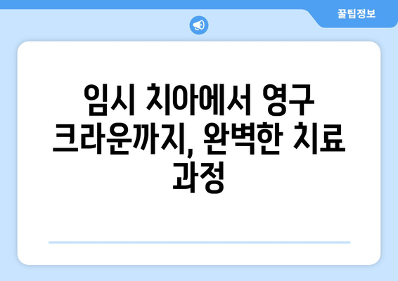 잇몸 성형 & 임시 치아 후 크라운 보철 치료| 성공적인 치료 과정 가이드 | 치아 상실, 보철 치료, 잇몸 재건, 크라운