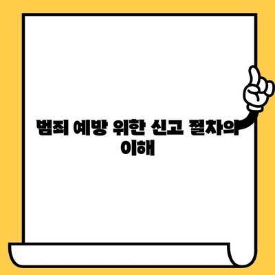 경찰 신고서 활용 가이드| 효과적인 보안 강화 전략 | 안전, 범죄 예방, 신고 절차, 보안 시스템