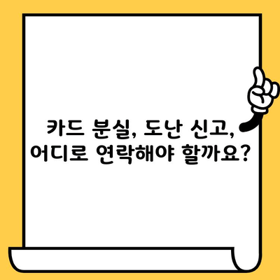 삼성카드 도난 당했을 때 즉시 신고하는 방법| 카드 정지 & 보상 절차 | 카드 분실, 도난 신고, 보상, 절차, 연락처