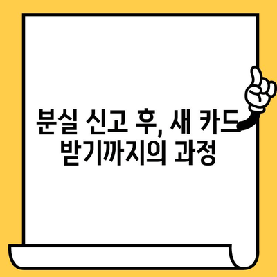 삼성카드 분실했을 때, 재발급 신청부터 완료까지! | 분실 신고, 재발급 절차, 주의 사항