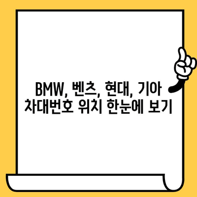 차대번호 조회 가이드| BMW, 벤츠, 현대, 기아 VIN 위치 확인 | 자동차 정보, 차량 정보, VIN 번호