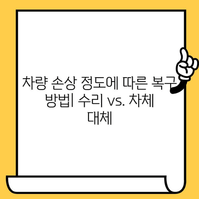 사고 후 차량 복구| 차체 대체, 완벽 가이드 | 사고 처리, 보험, 수리 견적, 차량 손상