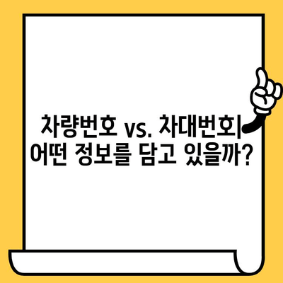 BMW, 벤츠, 현대, 기아 자동차 차량번호 vs. 차대번호| 차이점 완벽 정리 | 자동차, 번호판, 차량 식별