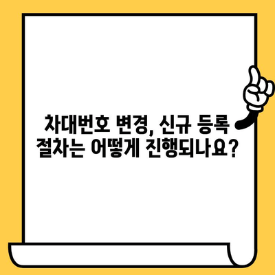 자동차 분실/도난 후 차대번호 표기 변경 및 신규 등록 절차 완벽 가이드 | 자동차 도난, 차량 등록, 차대번호