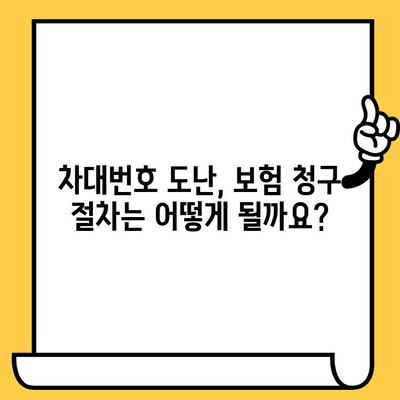 차대번호 도난 당했을 때, 보험 청구는 어떻게? | 자동차 보험, 절차, 주의사항