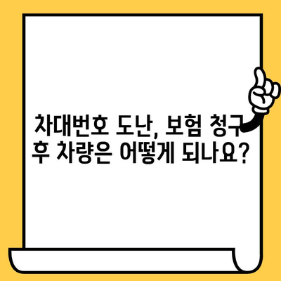 차대번호 도난 당했을 때, 보험 청구는 어떻게? | 자동차 보험, 절차, 주의사항