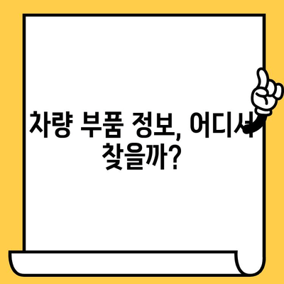 차량 부품 조회, 번호 하나로 끝! | 차량번호, 차대번호, 부품 정보, 팁, 주의사항