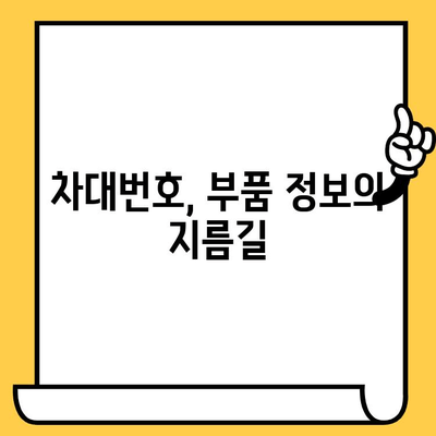 차량 부품, 정확하게 찾는 방법| 차대번호 활용 부품 조회 가이드 | 자동차 부품, 수리, 정비, 부품 정보, 차량 정보