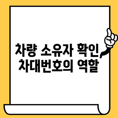 자동차의 지문, 차대번호| 그 중요성과 활용 가이드 | 차량 정보, 신원 확인, 자동차 관리