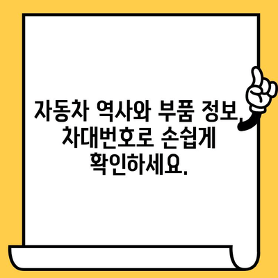 차대번호로 자동차의 모든 것을 알아보세요| 역사, 부품 정보 조회 가이드 | 자동차 정보, 차량 조회, 부품 검색