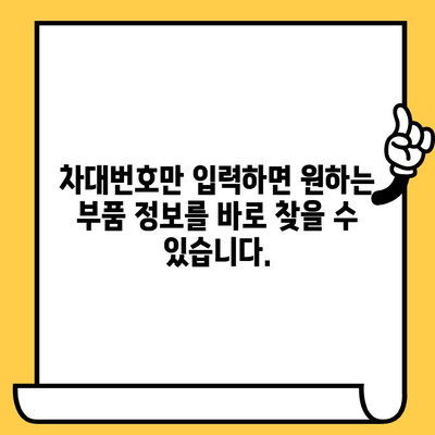 차량 부품, 이제 차대번호로 쉽게 찾아보세요! | 차대번호 조회, 부품 정보, 자동차 부품 가이드