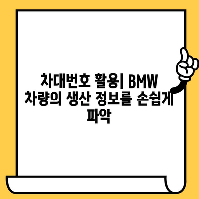 BMW 차량의 생산 정보 확인| 차대번호로 제조일, 모델, 옵션까지 알아보기 | 차량 정보 조회, 생산 정보, 차대번호 활용