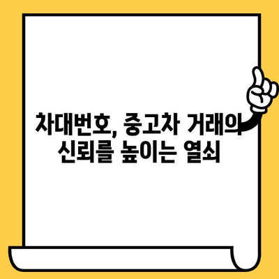 차량 식별의 핵심| 차대번호, 당신의 자동차를 말하다 | 차량 정보, 차량 확인, 차대번호 해독