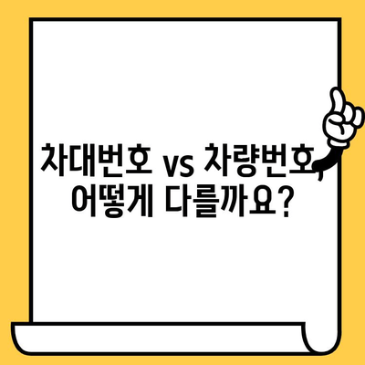 차량 정보 확인 필수! 차대번호 조회 방법, 의미, 차량번호와의 차이점 완벽 정리 | 자동차, 차량 정보, 조회, 번호판