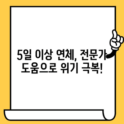 신용카드 연체, 1일, 3일, 5일 해결 전략| 긴급 상황별 맞춤 가이드 | 연체 해결, 신용 점수 회복, 금융 상담