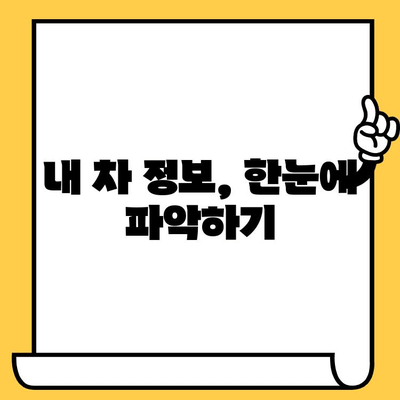 차대번호로 차량 관리하기| 쉽고 편리한 나만의 자동차 관리 가이드 | 차량 관리 팁, 차량 정보, 자동차 관리 앱