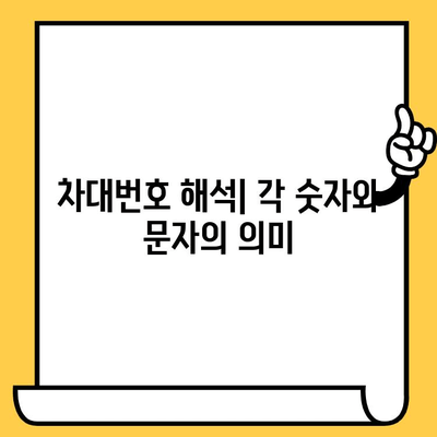 차량 정보 완벽 해독! 차대번호로 차량 확인하는 방법과 의미 파악 | 차량 조회, 차량 정보, 차대번호 해석