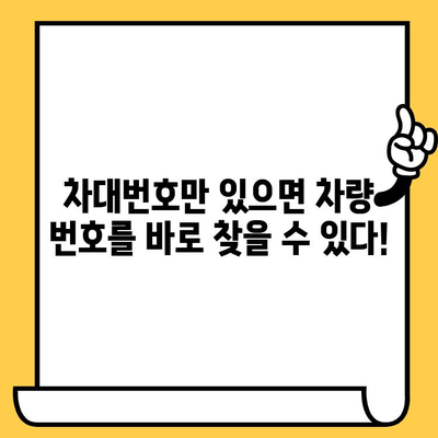 차량 번호 찾기| 차대번호로 쉽고 빠르게 조회하는 방법 | 자동차, 차량 정보, 번호판