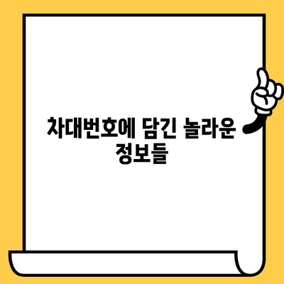 차대번호, 자동차의 모든 것을 말하다| 귀중한 정보를 담은 이유 | 차량 정보, 차대번호 해독, 자동차 관리