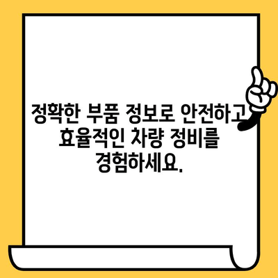 차량 부품, 차대번호로 쉽고 빠르게 찾기| 안전한 유지보수를 위한 완벽 가이드 | 자동차 부품 조회, 차량 정비, 부품 정보