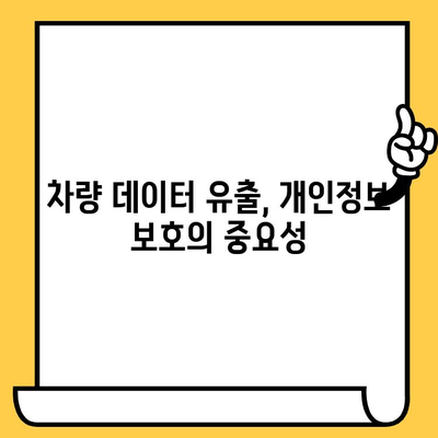 차량 보안의 핵심, 차대번호로 지키는 나의 데이터 | 차량 데이터 보호, 개인정보 보호, 보안 강화