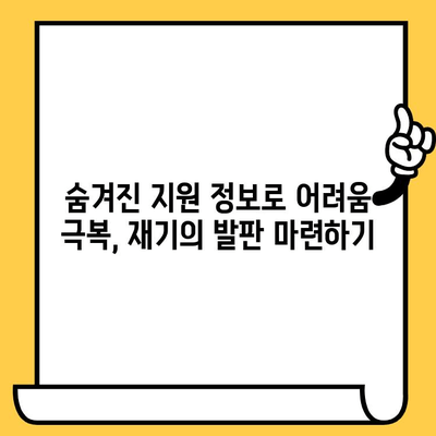 연체자도 대출 가능한 곳! 숨겨진 지원 정보 찾기 | 연체, 신용불량, 대출, 금융