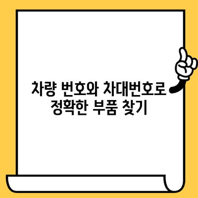 차량 번호 & 차대번호로 부품 찾기| 간편 조회 가이드 | 자동차 부품, 온라인 조회, 부품 정보