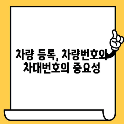 차량번호와 차대번호의 의미| 궁금증 해결! | 자동차 정보, 차량 식별, 차량 등록