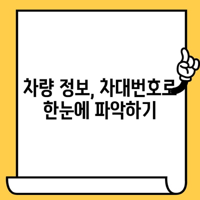 차량번호와 차대번호의 의미| 궁금증 해결! | 자동차 정보, 차량 식별, 차량 등록