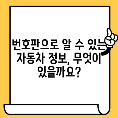 자동차 번호판, 이제 쉽게 읽어보세요! | 차량 주민등록번호, 자동차 번호판 해독법, 번호판 정보