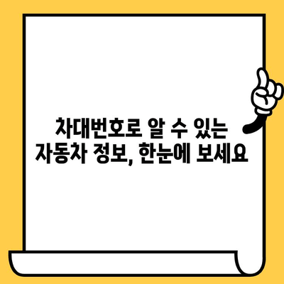 자동차 차대번호 완벽 해독| 위치 찾기부터 의미까지 | 차대번호, VIN, 자동차 정보, 차량 정보