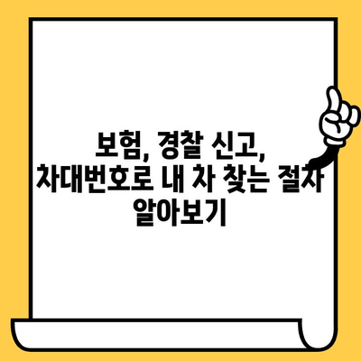 차량 분실, 도난 당했을 때? 차대번호로 내 차 찾는 방법 | 차량 도난, 분실, 차대번호 활용, 보험, 경찰 신고