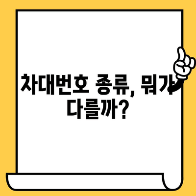 내 차의 차대번호, 어떻게 확인할까요? | 차대번호 확인 방법, 위치, 종류, 활용