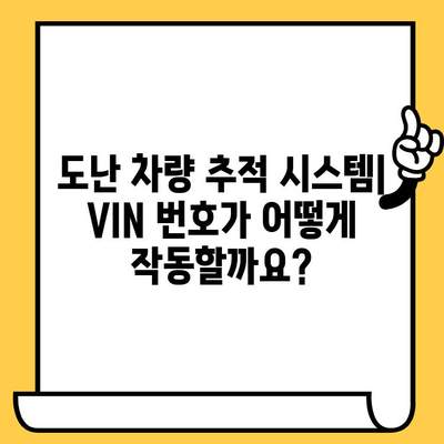 도난 차량 추적| 차대번호가 어떻게 도움이 될까요? | 차량 도난, 추적 시스템, VIN 번호 활용