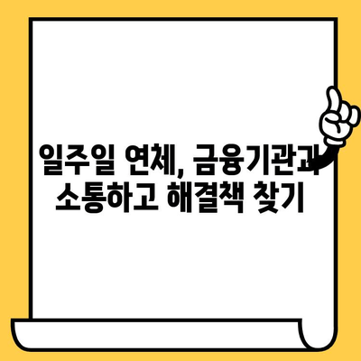 신용카드 대출 연체, 하루, 사흘, 일주일…  어떻게 해결해야 할까요? | 연체 해결 가이드, 1일, 3일, 5일, 대출, 신용카드, 연체