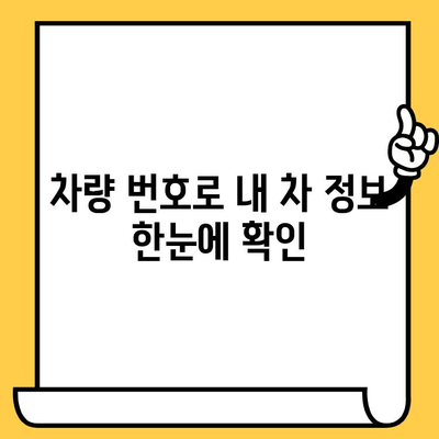 차량 번호, 차대번호로 간편하게 찾기 | 차량 정보 조회, 차량 번호 확인, 차량 조회