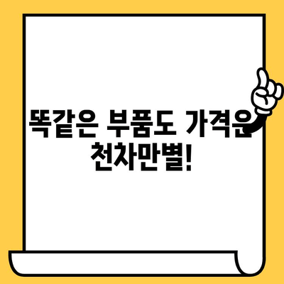 차량 부품 조회 시 꼭 알아야 할 7가지 주의사항 | 자동차 부품, 정품, 호환, 가격 비교, 온라인 쇼핑, 주의점