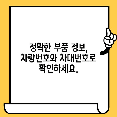 차량번호와 차대번호로 부품 찾기| 간편하고 빠른 조회 방법 | 자동차 부품, 정비, 온라인 조회, 부품 검색