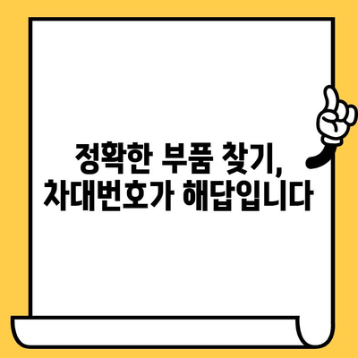 자동차 차대번호로 부품 찾기| 간편하고 빠른 조회 방법 | 자동차 부품, 차량 정보, 부품 검색