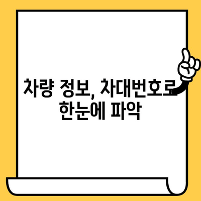 차량의 가치를 알려주는 비밀번호| 차대번호의 중요성 이해하기 | 자동차 가치 평가, 중고차 거래, 차량 정보