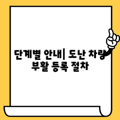 도난 차량 부활 등록 시 차대번호 처리| 단계별 안내 및 주의 사항 | 차량 도난, 부활 등록, 차대번호