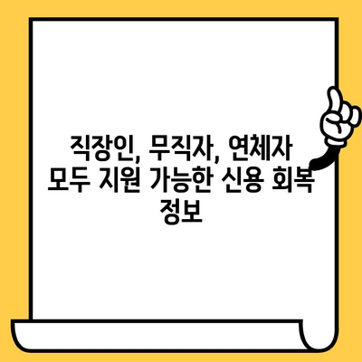 신용불량자 대출탕감 가능 기관| 직장인, 무직자, 연체자 지원 정보 총정리 | 대출 탕감, 신용 회복, 금융 지원, 채무 탕감, 법률 상담