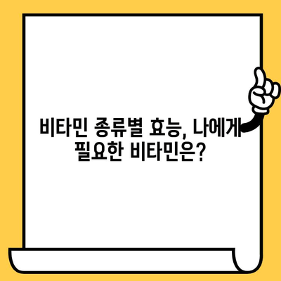 피부 건강을 위한 필수 비타민 가이드 | 피부 미용, 영양, 비타민 종류, 효능