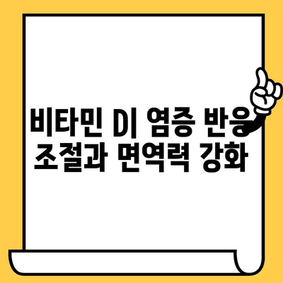 피부 염증 완화에 도움되는 비타민 5가지 | 피부 건강, 비타민, 염증 치료, 영양