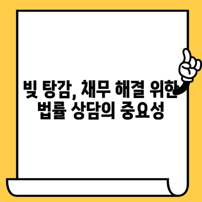 고려신용정보 채권추심, 다중채무자의 희망| 대출탕감 & 개인회생 진행 가이드 | 채무 해결, 빚 탕감, 법률 상담