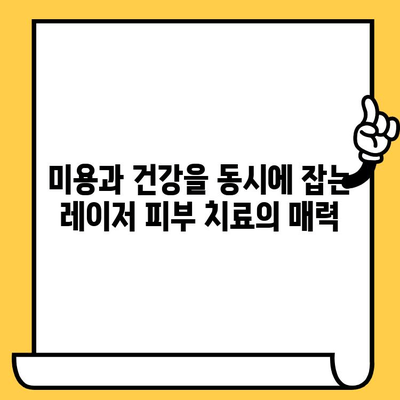 레이저 피부 치료 혁신의 미래| 최신 기술과 발전 추이 | 피부과학, 미용, 뷰티, 레이저 시술