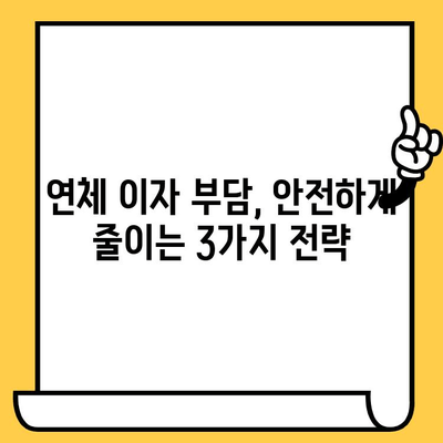 연체 대출 이자 낮추는 안전한 3가지 방법 | 연체, 대출, 금리, 해결