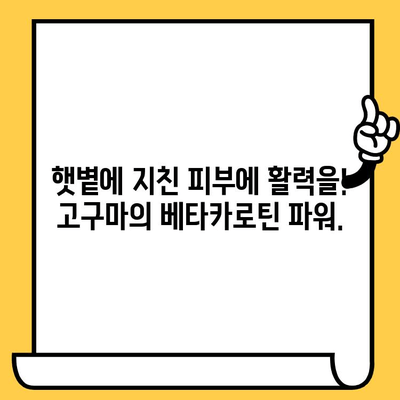 여름철 피부 건강 지키는 4가지 식품| 우엉, 시금치, 고구마, 상추 | 피부 미용, 건강 식단, 여름철 관리