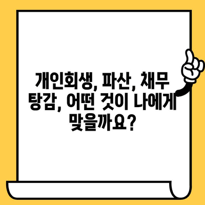 다중채무자를 위한 개인회생 & 대출 탕감| 성공적인 재정 회복을 위한 완벽 가이드 | 개인회생, 파산, 채무 탕감, 재무 상담